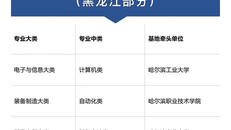 揭秘线上课程加盟代理：条件与注意事项